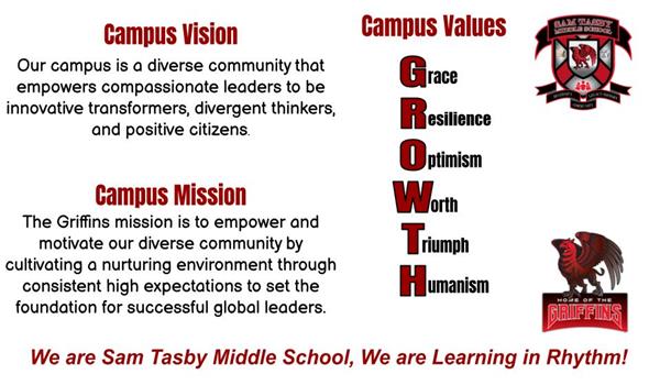 Campus Vision/Mission/Values